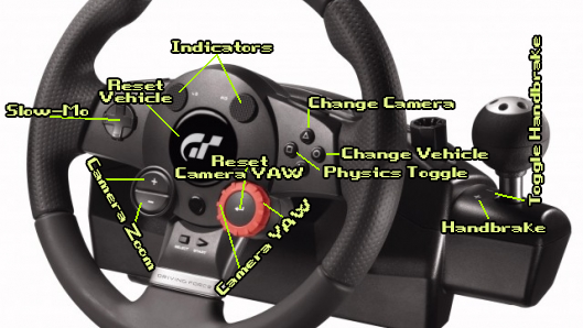 Released - My Logitech Driving Force GT USB Input Maps [Released: 1  InputMap] | BeamNG