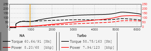 trqcurve12t.png