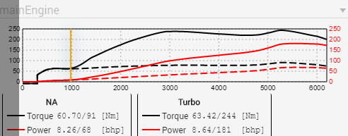 trqcurve18t.png