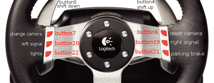 Logitech G27 Racing Wheel - FULL inputmap with descriptions | BeamNG
