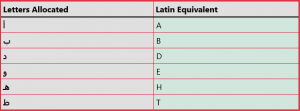 table-chart.png