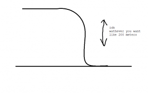 climbawallcarjumparena2023concept.png