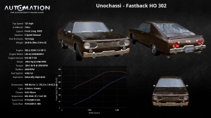 LincMotorsUnochassiFastbackHO302poster.png