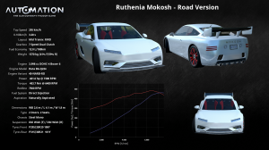 Ruthenia_Mokosh-Road_Version-Socials0.png