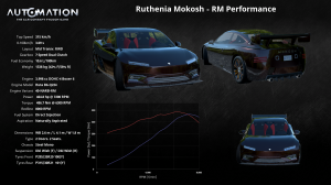 Ruthenia_Mokosh-RM_Performance-Socials0.png