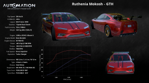 Ruthenia_Mokosh-GTH-Socials0.png