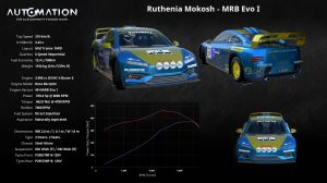 Ruthenia_Mokosh-MRB_Evo_I-Socials0.png