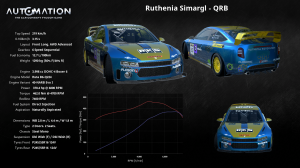 Ruthenia_Simargl-QRB-Socials0.png