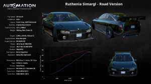 Ruthenia_Simargl-Road_Version-Socials0.png