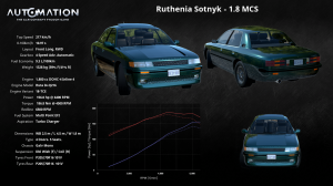 Ruthenia_Sotnyk-1_8_MCS-Socials0.png