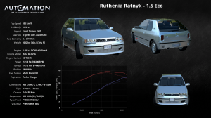 Ruthenia_Ratnyk-1_5_Eco-Socials0.png