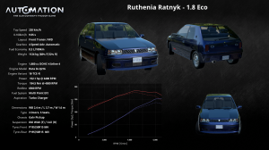 Ruthenia_Ratnyk-1_8_Eco-Socials0.png