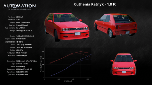 Ruthenia_Ratnyk-1_8_R-Socials0.png