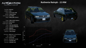 Ruthenia_Ratnyk-2_5_RM-Socials0.png