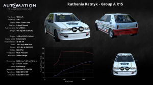 Ruthenia_Ratnyk-Group_A_R15-Socials0.png