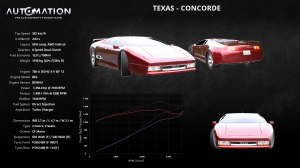 TexasConcorde.png