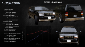 TexasRAM1000.png