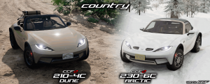 countryconfigs.png