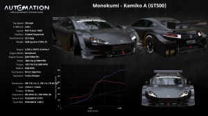 Monokumi-Kamiko_A_GT500-Socials1.png