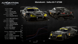Monokumi-Saika_GS-T_GT300-Socials0.png