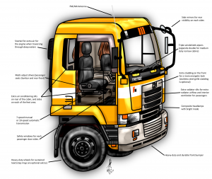 Titanstarrcabtruckbaselabeled.png