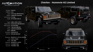 Chevlon-Hummvie_H2_Limited-Socials0.png