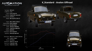 K_Standard-Avalon_Offroad-Socials0.png