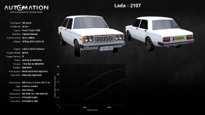 Lada-2107-Socials0.png