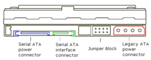 sata.gif
