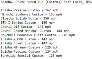 SpeedRunsC.png