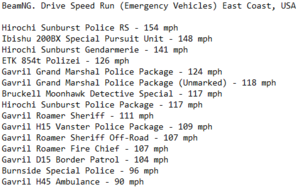 SpeedRunsE.png