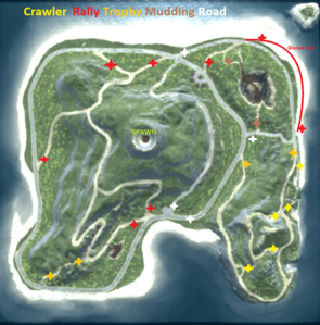 081014_overviewLabs.png