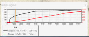 torquegraph.png