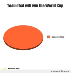 Who-will-win-the-World-Cup_o_32815.jpg