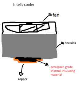 intelcooler.png