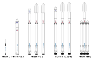 350px-Falcon_rocket_family4svg.png