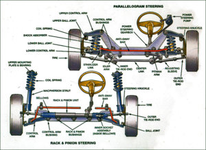 steering.jpg