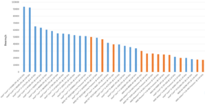 cpu_comparision.PNG