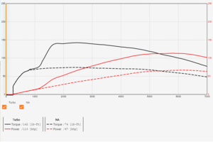 torque-curve1.png