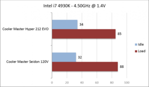 4930K_OC.png