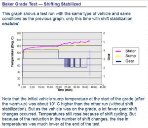 BakerGradeTest_ShiftingStabilized.jpg