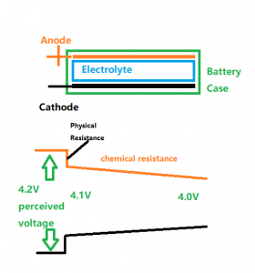 echarging.png