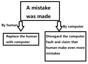 computergoodhumanbadideology.png