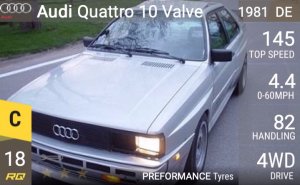 TopdrivesAudiquattro10Valve-3.jpg