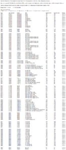TopSpeedsVersion50.png