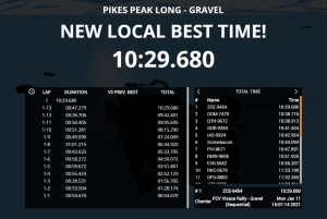 PikesPeakGravel1029680.png