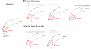 ESCp.png