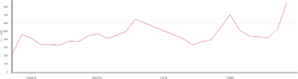 cdn_traffic.png