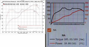 stock_dyno_comparison.png