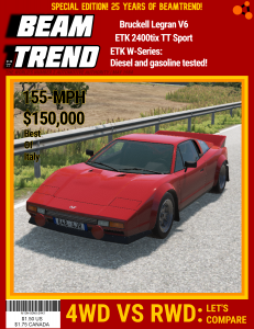 BeamTrend1984.png